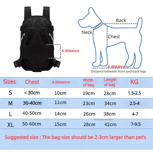 Atmungsaktiver Doppel-Schulter Haustier Rucksack