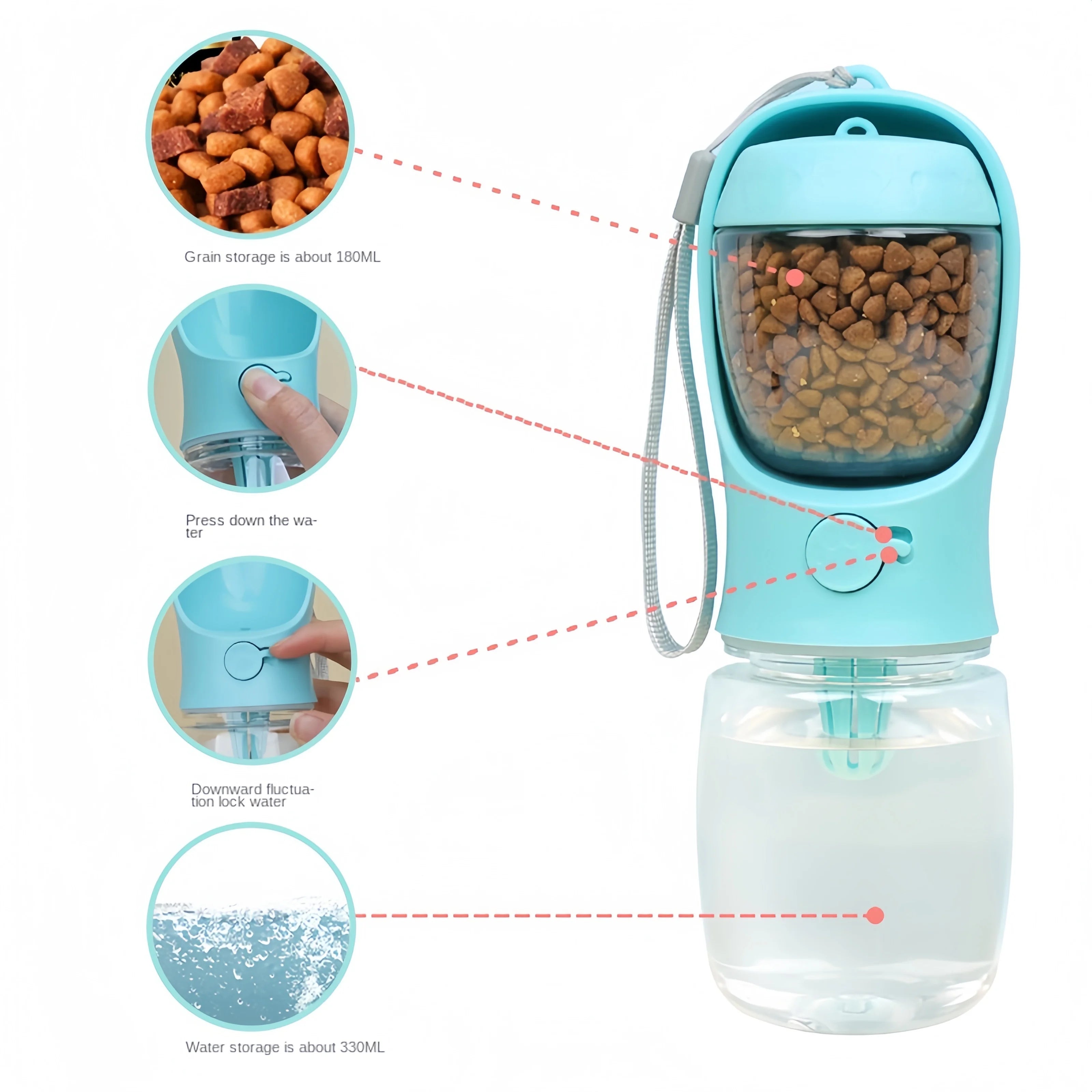 Tragbare Trinkflasche mit Futterbehälter für Hunde & Katzen